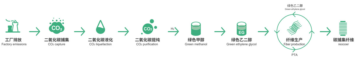 918博天堂(中国游)最新官方网站